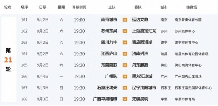如果夸德拉多接受手术，那么国米肯定会在冬窗引援，其中一个假设就是提前签下贾洛，目前国米已经锁定在本赛季结束后签下他。